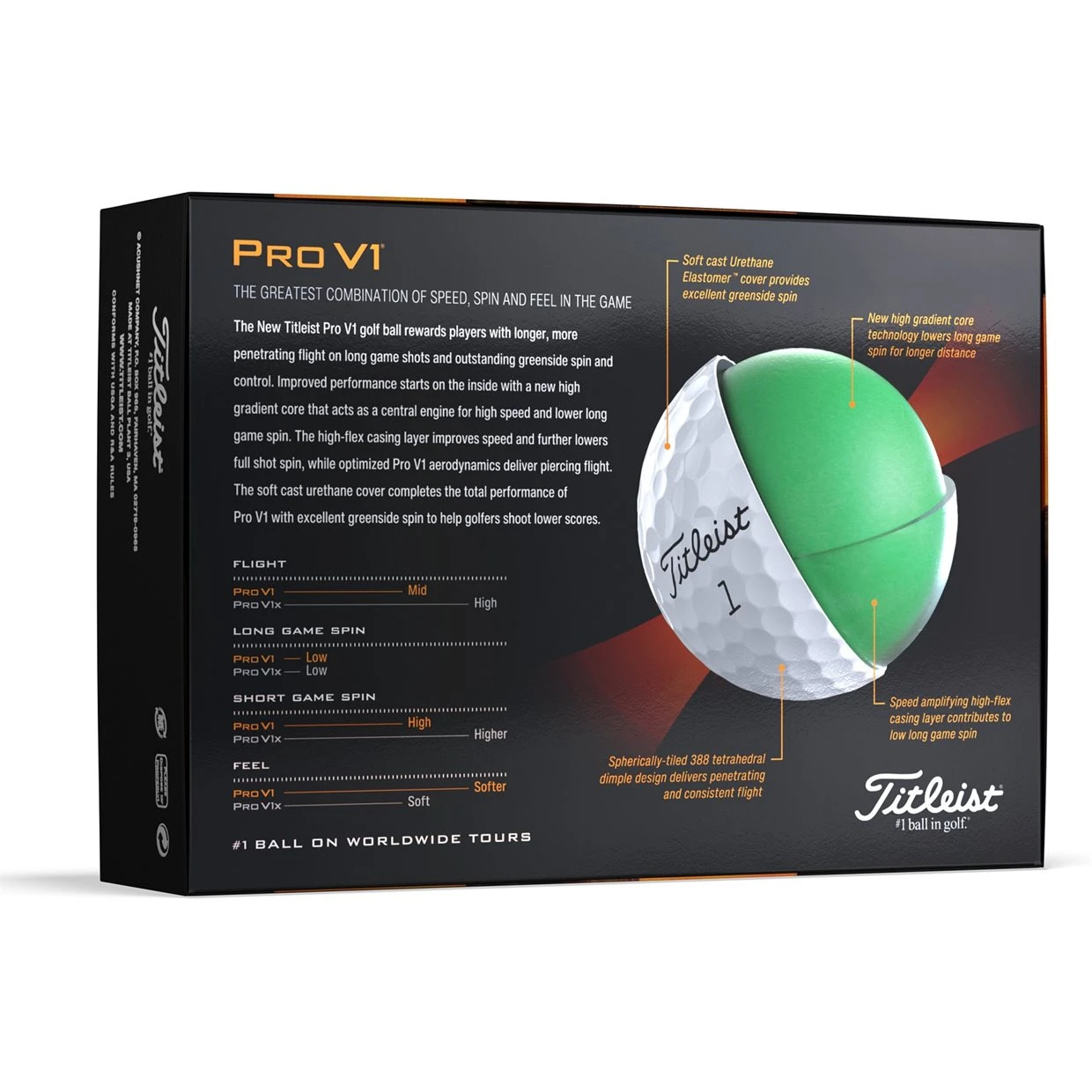 Titleist Pro V1 Tour Golf Balls - Image 2